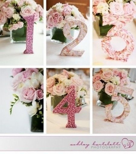 idee numero de table
