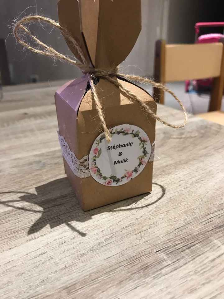 Besoin d’aide les filles - 1