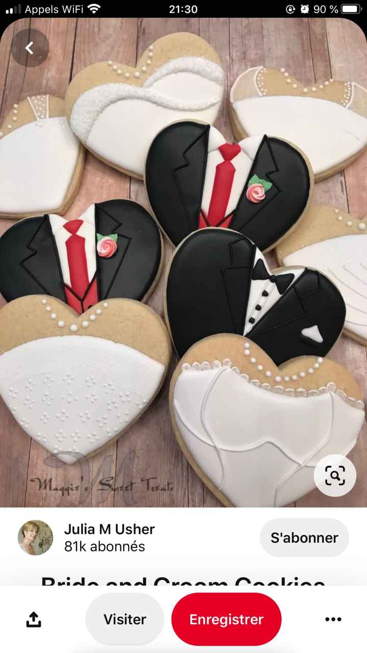 Tu as prévu quoi pour les cadeaux des invités ? - 1