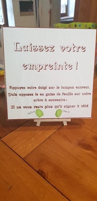 Tableau explications - 2