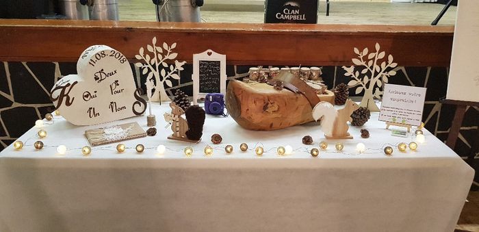 Ma déco de table pour samedi - 4