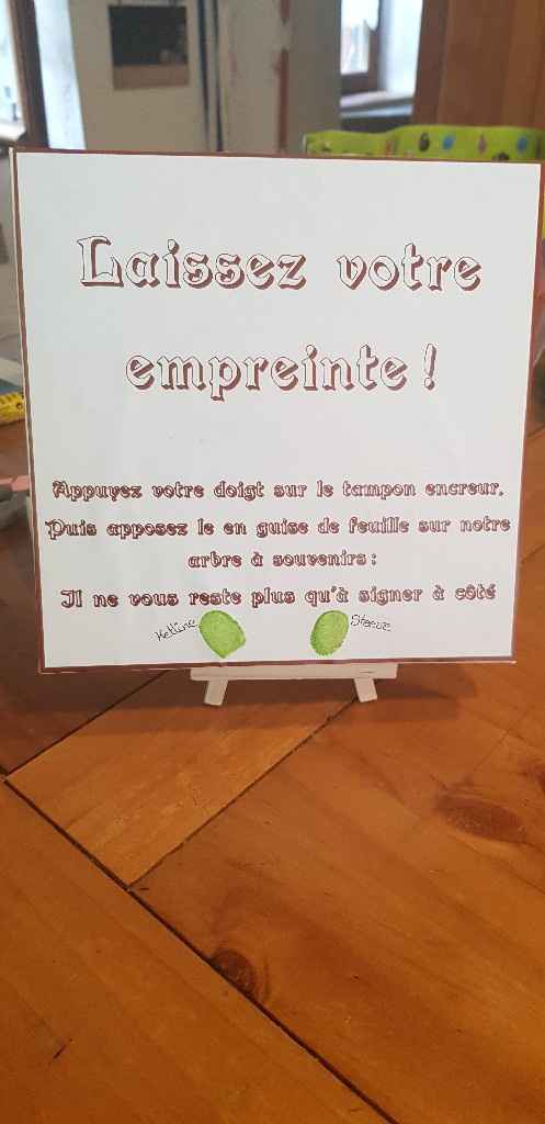 Tableau explications - 2