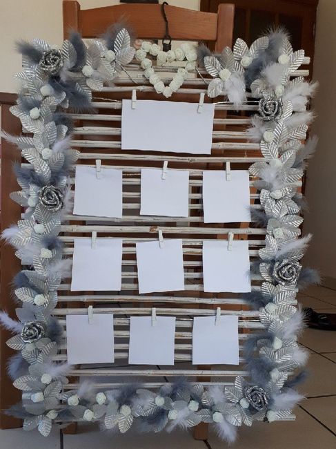 Et voilà ! Terminé ! - 1