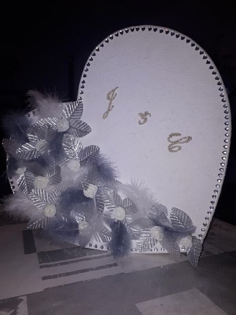 Et voilà ! Terminé ! - 2