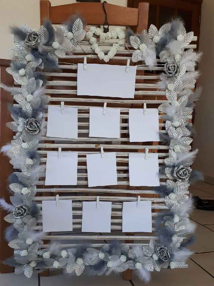 Et voilà ! Terminé ! - 1