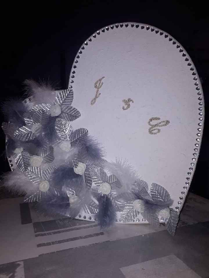 Et voilà ! Terminé ! - 2