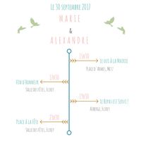 Programme de la journée