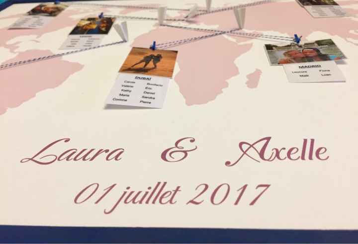 Plan de table diy voyage - 6
