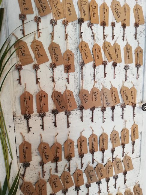 Essai plan de table 3