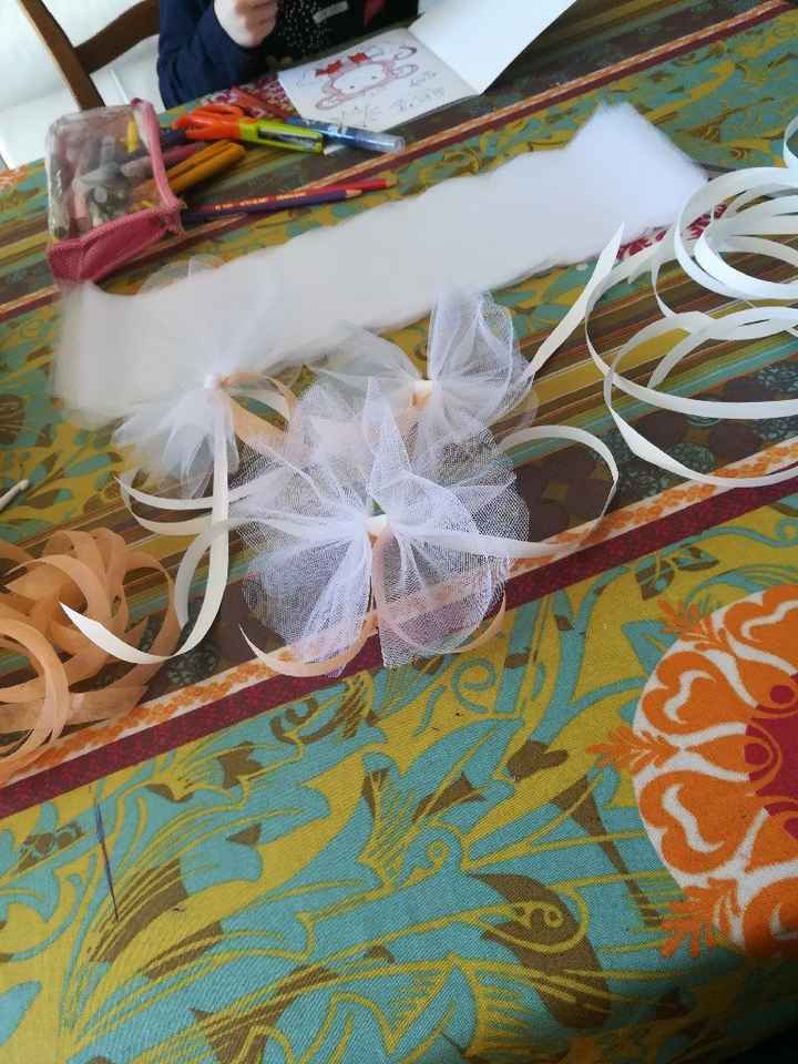  Continuons les nœuds de voitures... - 1