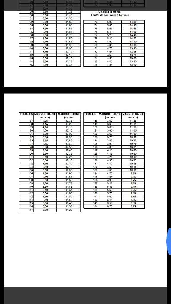 Livre coeur terminé!!!!😊😍 - 1