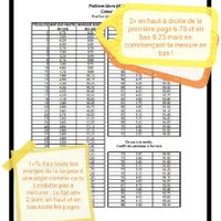 Livre en forme de coeur - 1