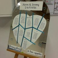 Jour j voilà la deco - 3