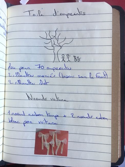 Carnet Guide du  Super Témoin - 15