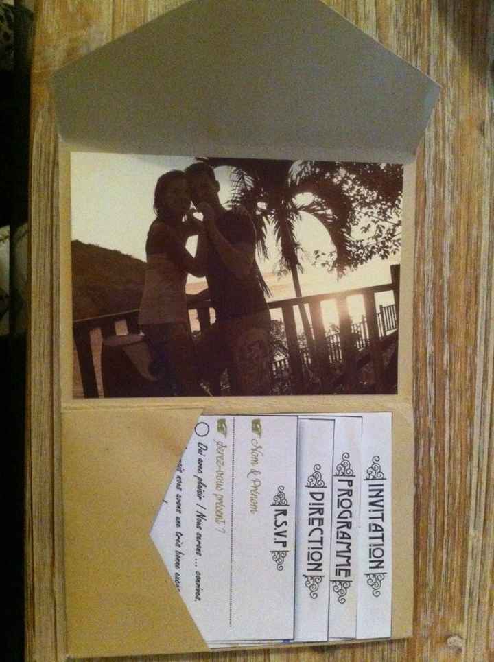 Besoins de vos avis photos pocketfold - 3