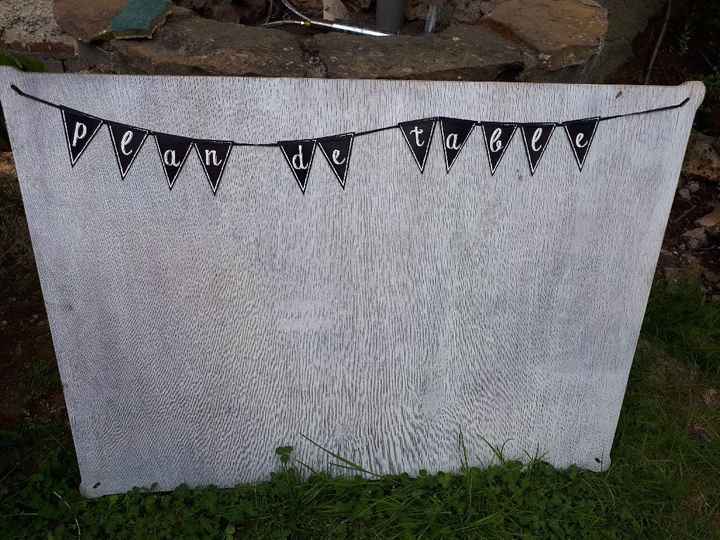 Début du plan de table - 1