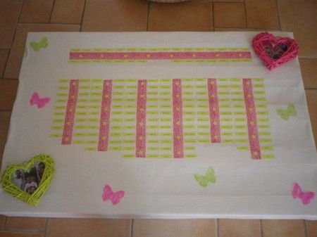 Plan de table