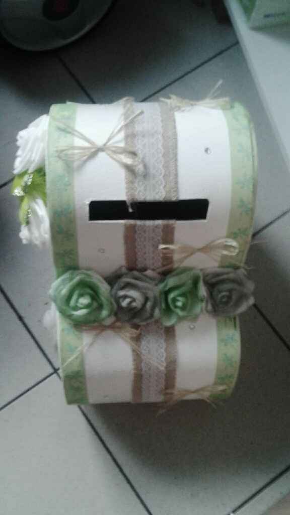 Quand pensez-vous les filles - 3