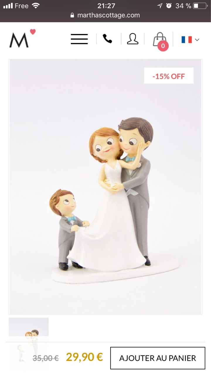 Ou trouver des figurines pr pièce montée ? - 1