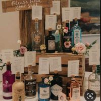 Plan de tables bouteilles alcool - 1