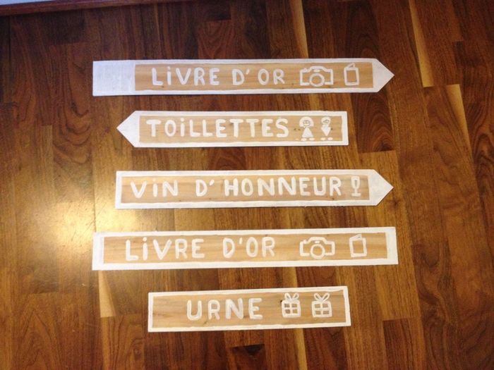 panneaux signaletiques