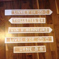 panneaux signaletiques