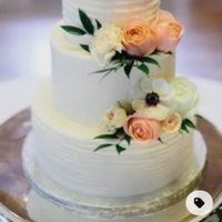 Choix visuel de gâteau - 4