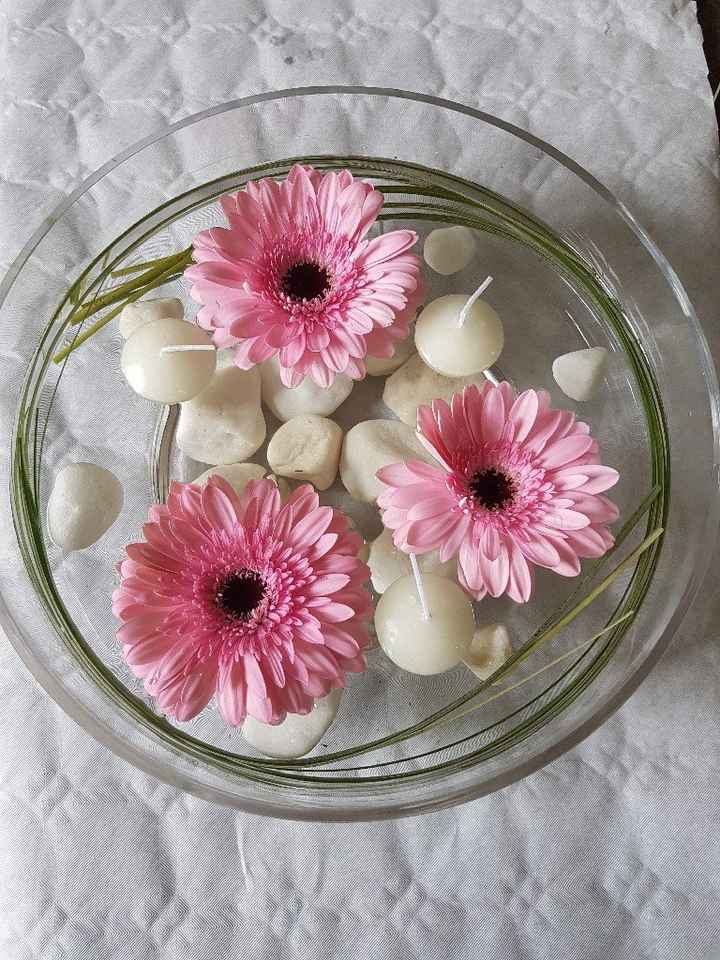 A la recherche de "brillants" qui flottent - 1