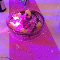 Centre de table - Invités