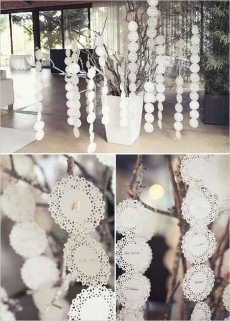 Idée décoration dentelle
