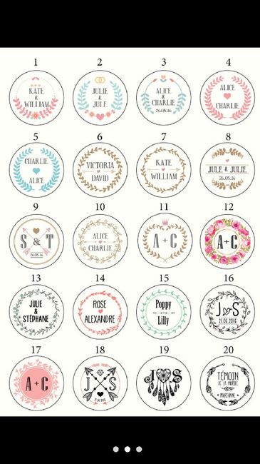  diy bougies - 3