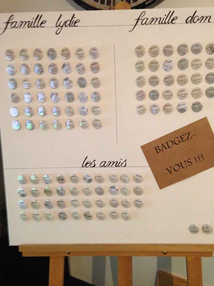 Badgez-vous !!!