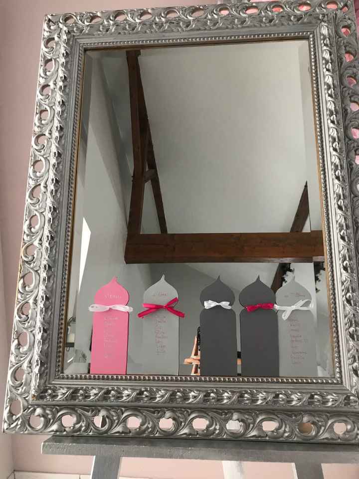 Plan de table quel couleur choisir - 2