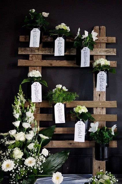 plan de table!