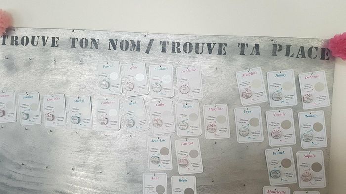 plan de table