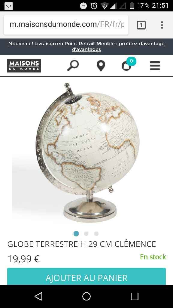 Globe terrestre trouvé !!!! - 1