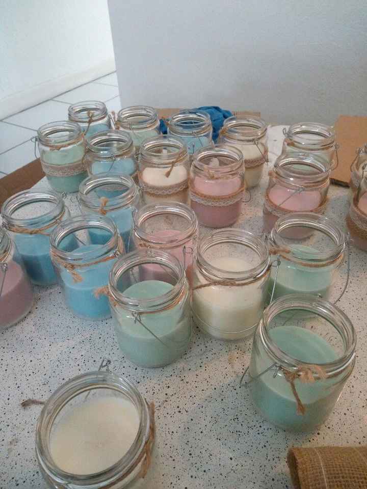 Activité du jour - 1