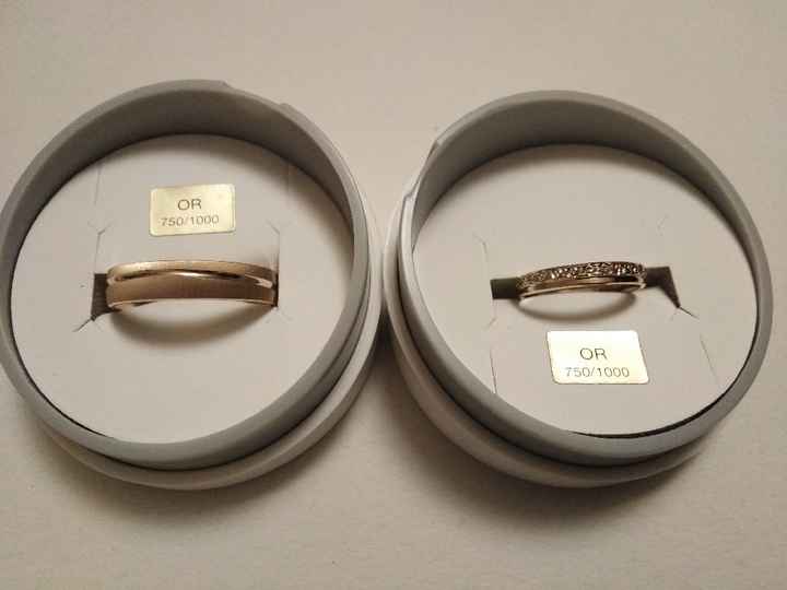 Alliances reçues - 1