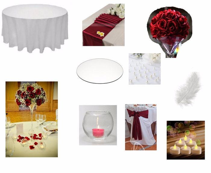 déco de table des adultes