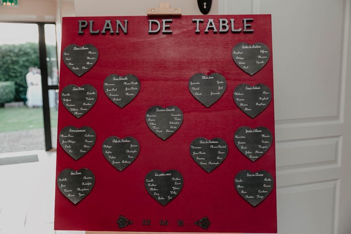 plan de table