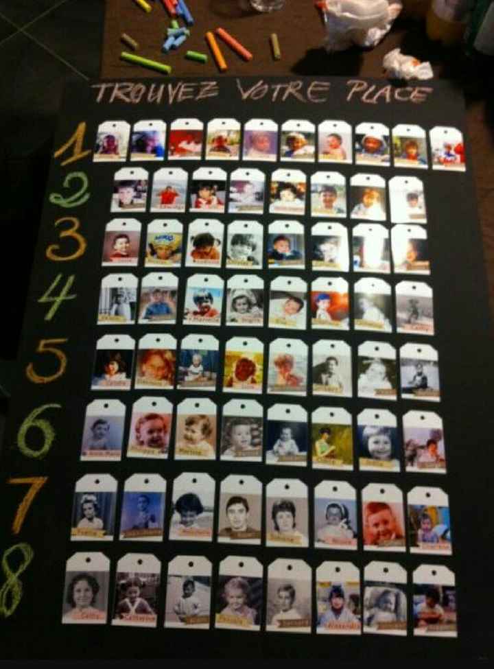 Idée  pour plan de table ou marque place - 1