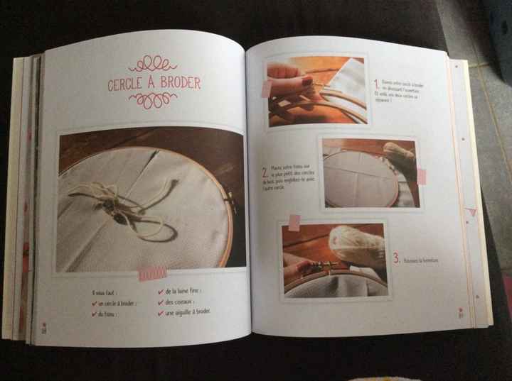 Do it yourself - 1