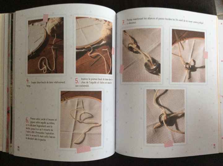 Do it yourself - 2