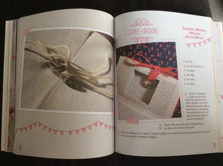 Do it yourself - 3