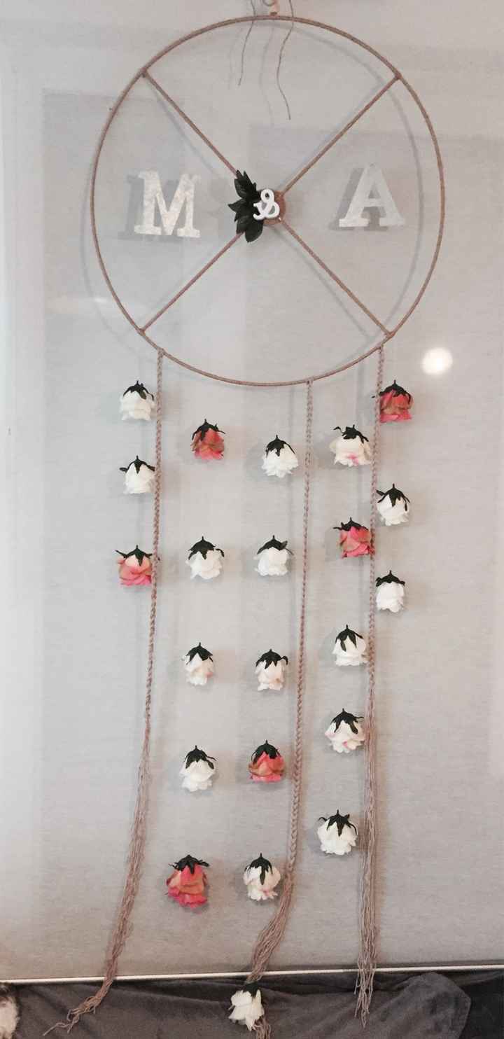 Besoin de vos avis d'experte! ;) - 5