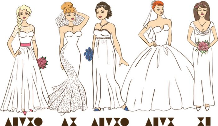 Comment trouver la robe - 1