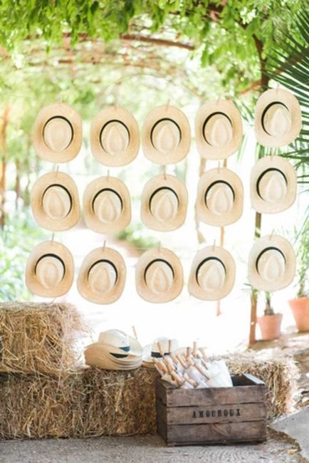 Comment palier aux aléas climatiques le jour j - 7