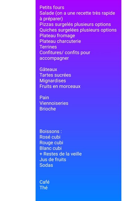 Menu pour le brunch? - 1