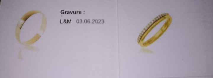 Alliances reçues 💍 - 2