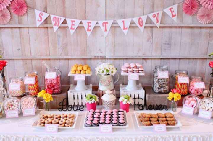 Tendance mariage les bars 🎉 - 2